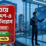 হুয়াওয়ে বাংলাদেশ নিয়োগ বিজ্ঞপ্তি ২০২৬ | বিস্তারিত চাকরির তথ্য ও আবেদন পদ্ধতি